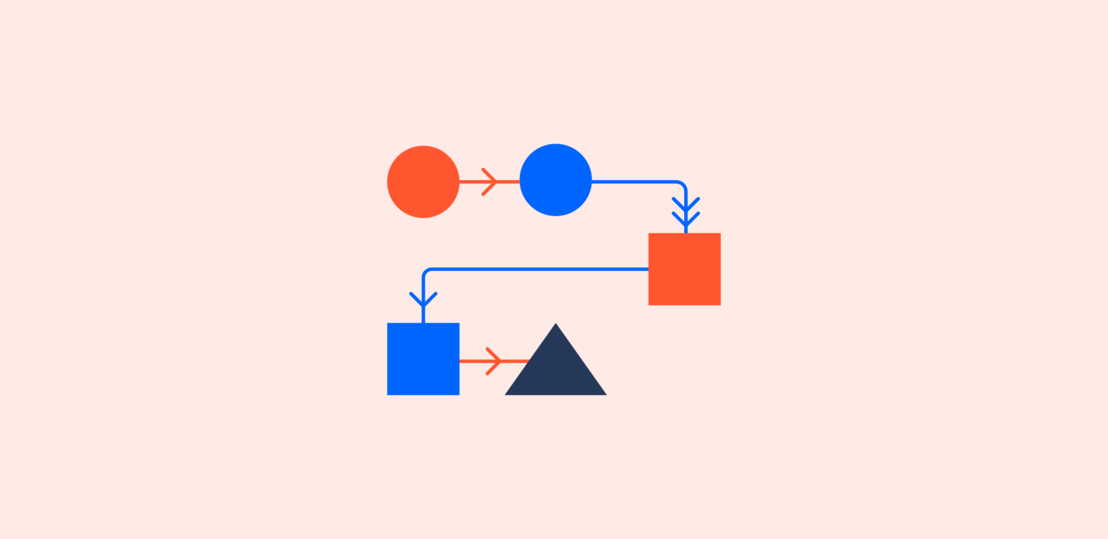 Disorganized Workflows